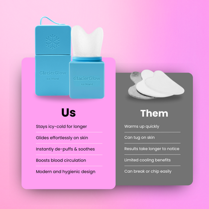 GlacierGlow - Sculpt, Hydrate & Reduce Puffiness