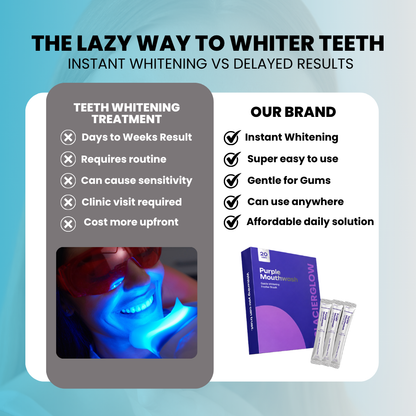 GlacierGlow - Instant Whitening Mouthwash